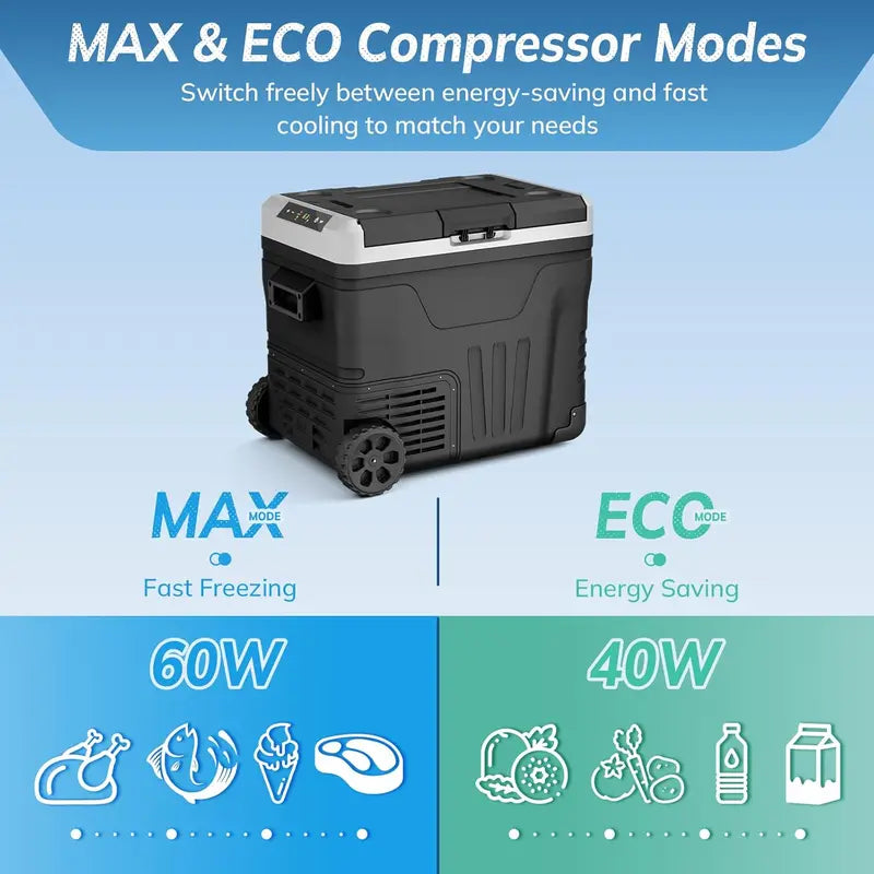 Portable Refrigerator (12V)
